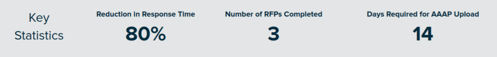 Key-Statistics-NY-Real-Estate-Firm