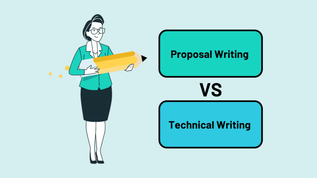 Proposal Writing