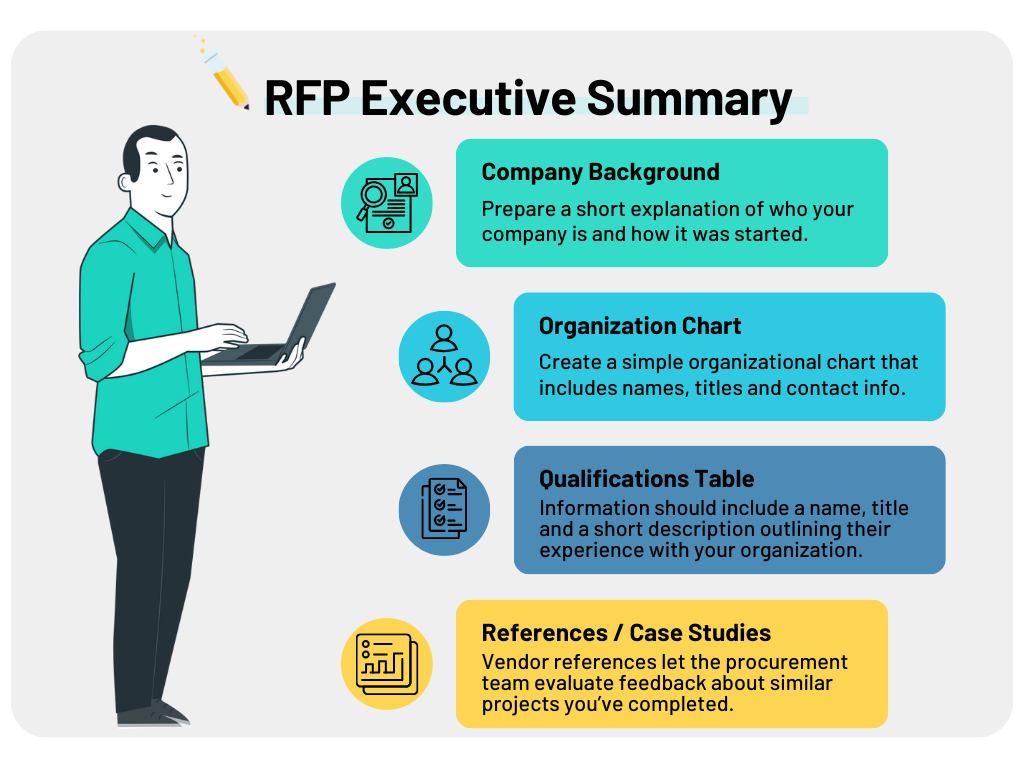 rfp examples