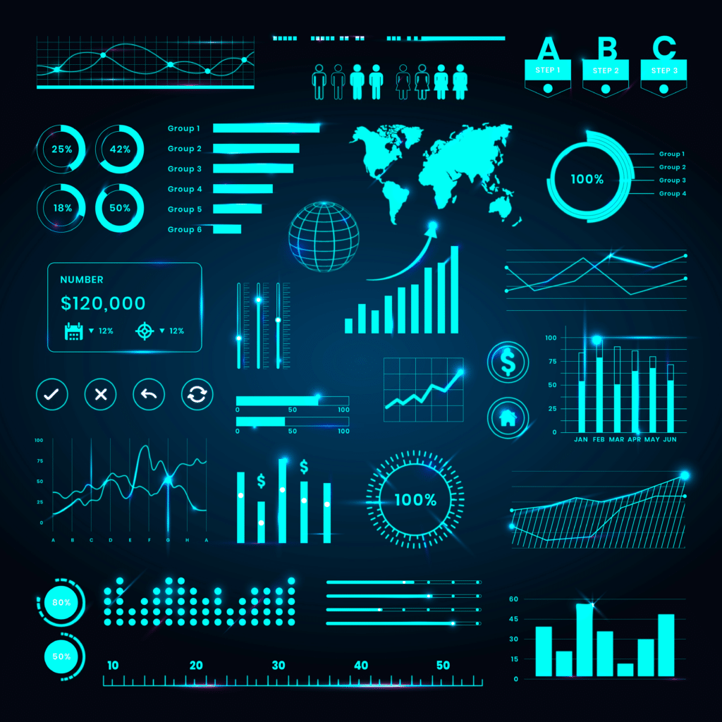 25 Most Impactful Data Visualizations That Influenced Decision-Making | Informatics Magazine